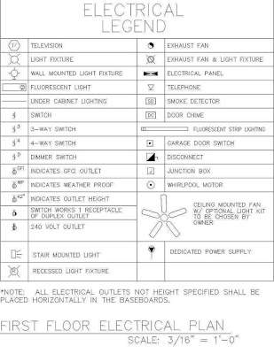 Lighting Schedule Lighting Schedule