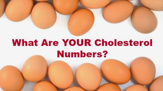 cholesterol guidelines