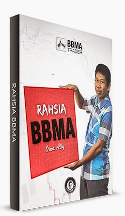 DVD BBMA Basic