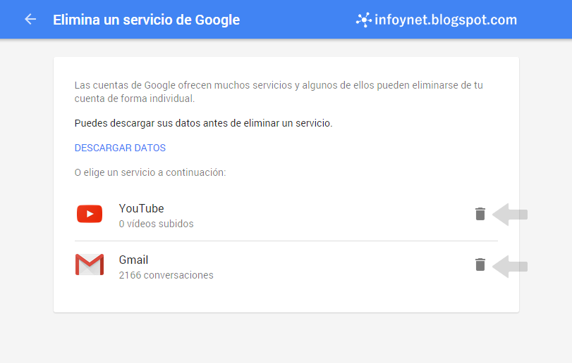 InfoNet: Configurar una cuenta de Google (3) Preferencias