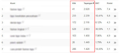 7 Tips Sukses dalam Mengelola Blog untuk Pemula Siapapun sebenarnya bisa membuat blog dan menjadi seorang blogger sukses 7 Tips Sukses dalam Mengelola Blog untuk Pemula