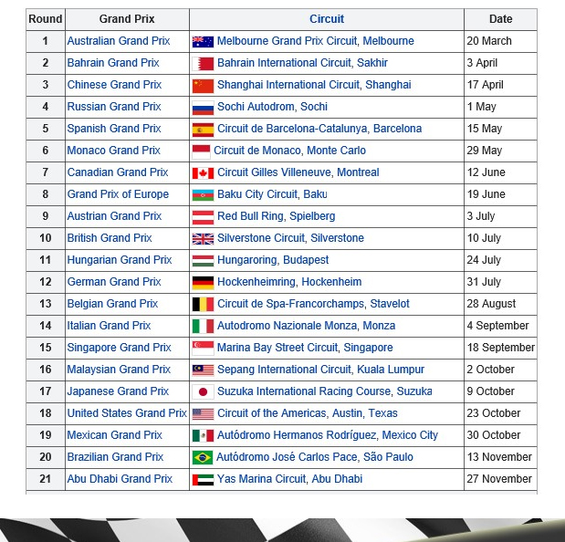 formula one calendar formula one calendar