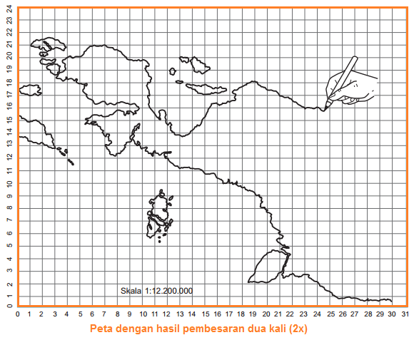 4 Cara Memperbesar Atau Memperkecil Peta Dan Contohnya