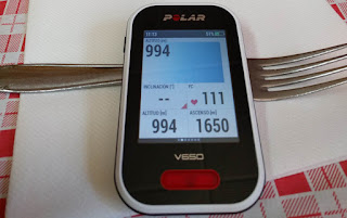 Polar V650 análisis Polar V650 análisis