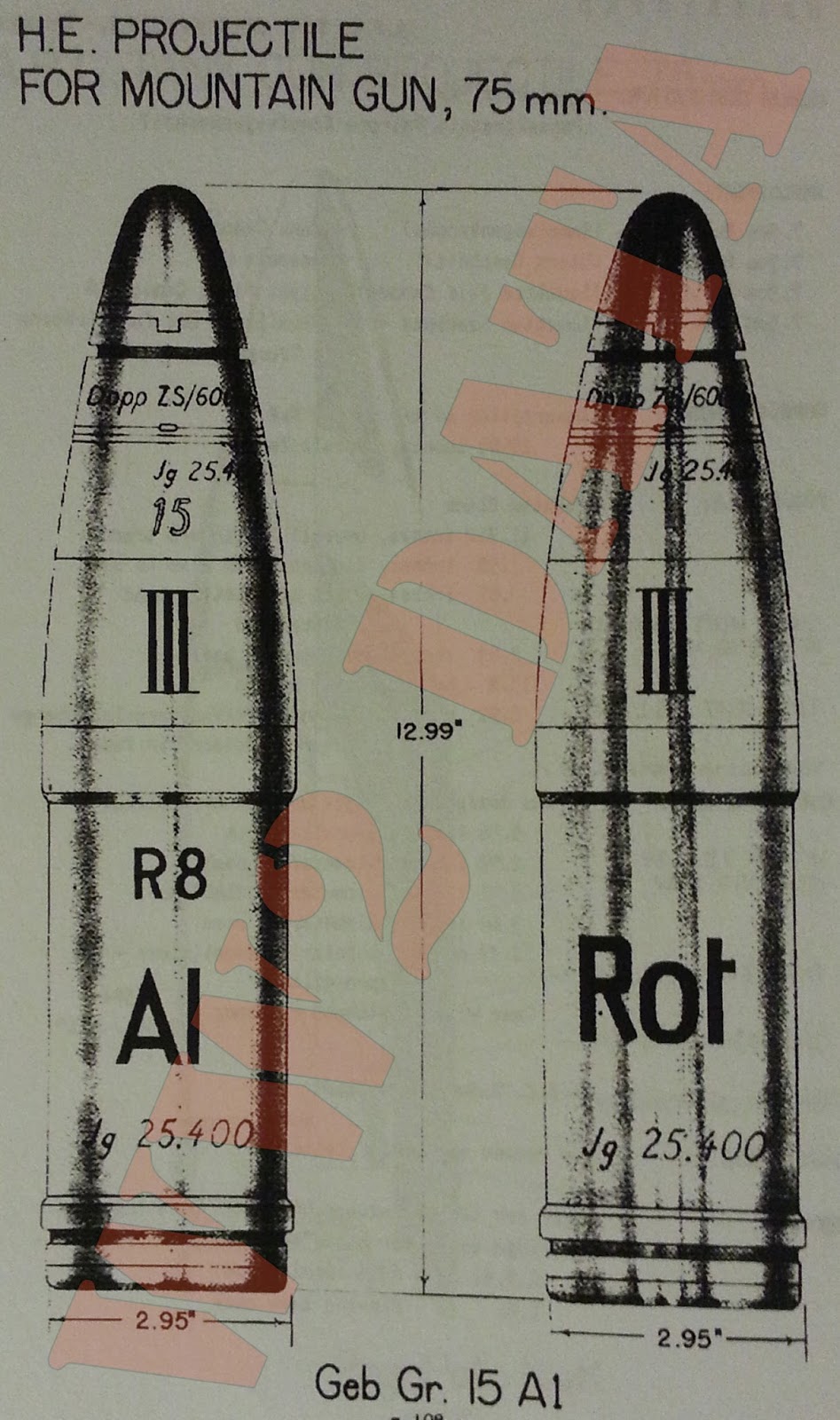 WW2 Equipment Data: German Projectiles - 75mm Projectiles