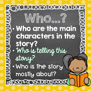 Asking and answering questions is my favorite skill to teach! Here are some fun activities that help me when teaching about this important topic.