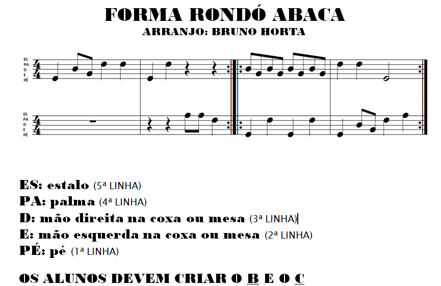 Professora Shirley Cristina (MÚSICA): Materiais para os alunos