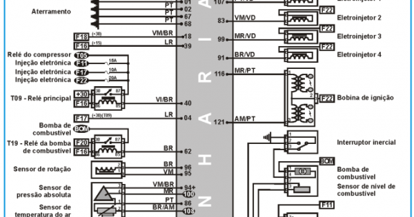 Wiring Diagram Fiat Idea