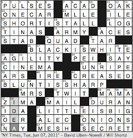 screenwriter james crossword puzzle clue screenwriter james crossword puzzle clue