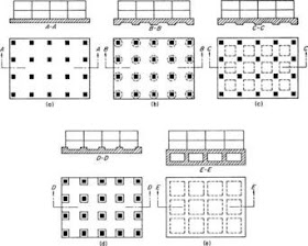 Figure 2. Examples of mat foundations. (a) Flat plate; (b) plate thickened under columns; (c) beam-and-slab; (d) plate with pedestals; (e) basement walls as part of mat. (Reproduced from Bowles, 1982; McGraw-Hill, Inc.)