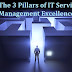 The 3 Pillars of IT Service Management Excellence