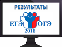 результаты гиа по информатике в 2018 году