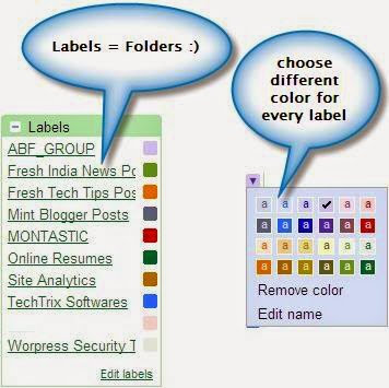 Gmail Labels.