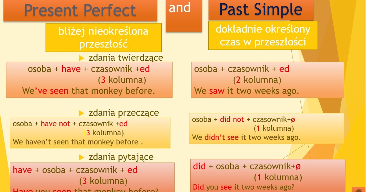 Present Perfect I Past Simple Cwiczenia klasa 5 Magdaleny Śledź: 7C - Present Perfect i Past Simple