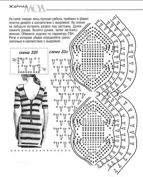 Ergahandmade: Crochet Dress + Diagram
