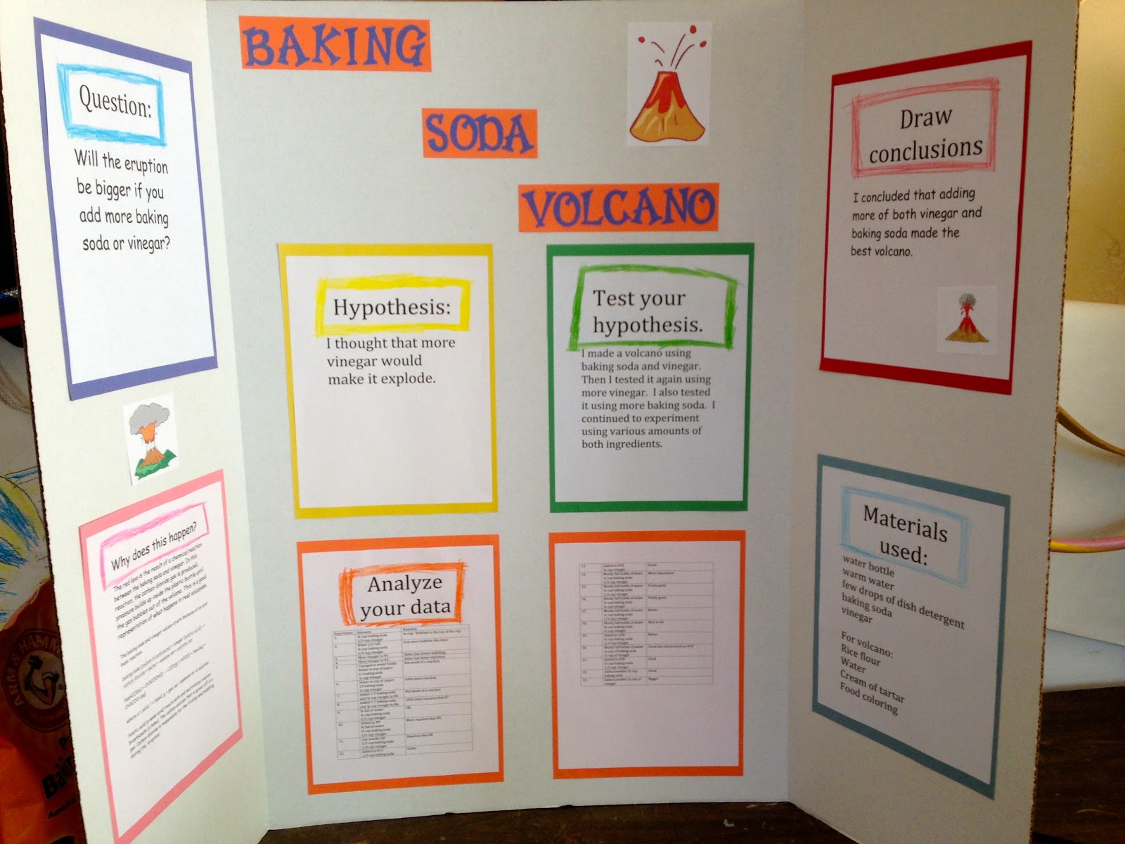 Volcano science projects, Volcanoes and Science projects on Pinterest