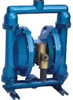 Air Operated Diaphragm Pumps