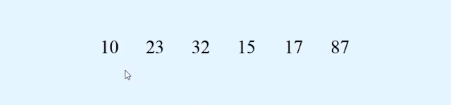 Linked list - Data structure and algorithms Linked list - Data structure and algorithms