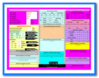 Master Aplikasi Analisis Hasil Ulangan Siswa Format Excel  Aplikasi Analisis Hasil Ulangan Siswa SD Sekolah Menengah Pertama SMA