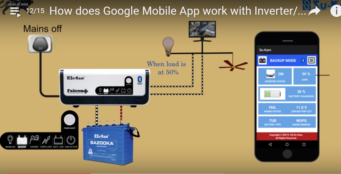 How Does The Vesta Mobile App Work What is android How Does The Vesta Mobile App Work What is android