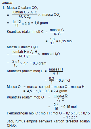 Contoh Soal Rumus Empiris Dan Rumus Molekul Bagikan Contoh