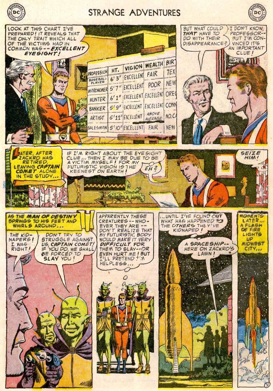 Read online Strange Adventures (1950) comic -  Issue #38 - 5