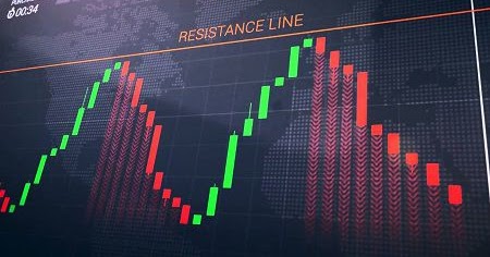 Binary tool astro forex