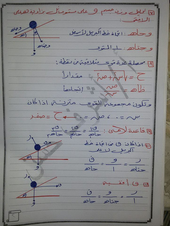 بالصور: اقوى مراجعة على تطبيقات رياضيات الصف الثاني الثانوي بخط يد مستر اشرف حسن 2