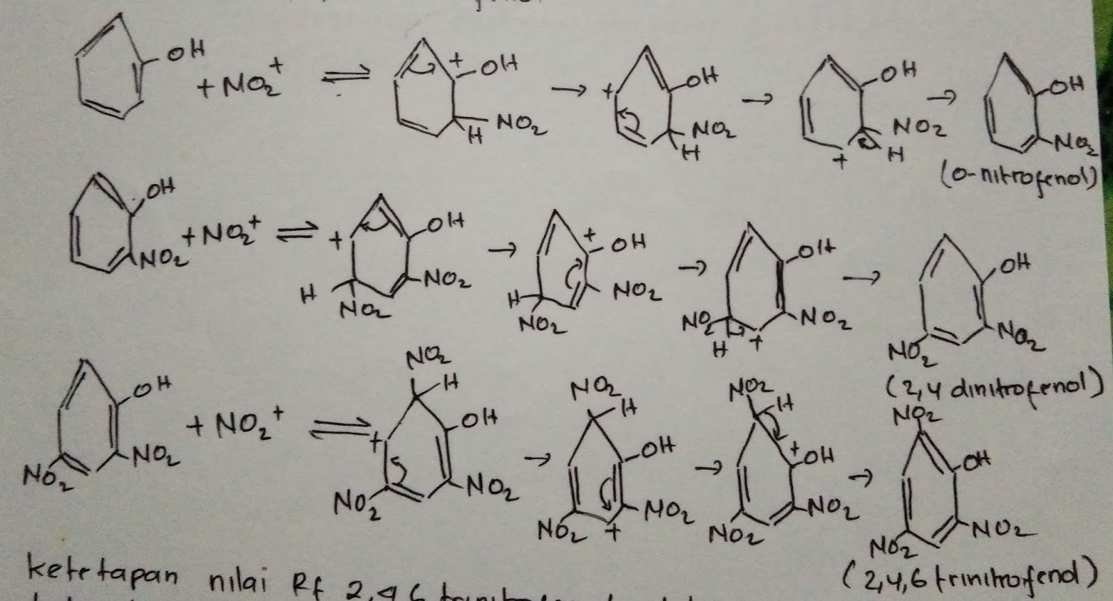 2 4 6 тринитрофенол структурная формула. Тринитрофенол изомеры. 2 4 6 Тринитрофенол ZN NAOH. 246 Тринитрофенол + h2 ИИ С никелем. Тринитрофенол синие искры.
