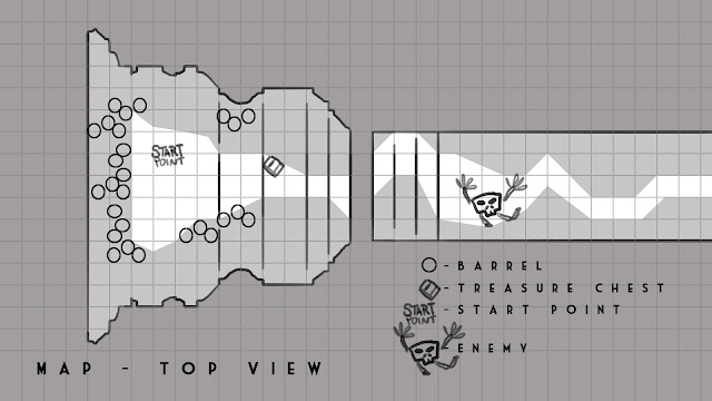 Red Barrel Fever: Level Design