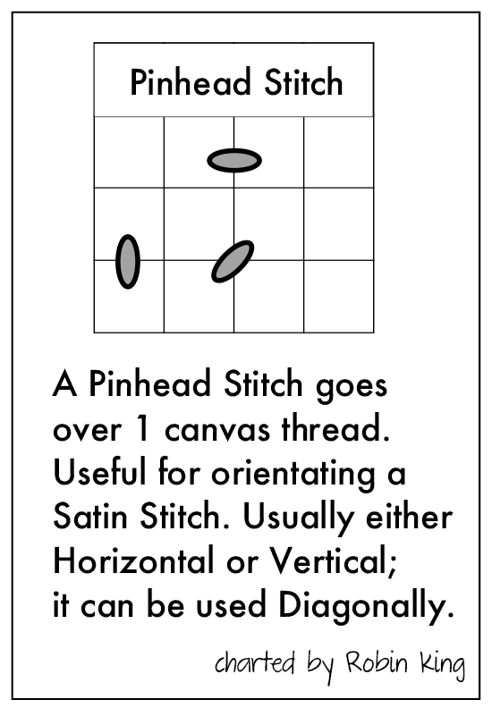 Needlepoint Study Hall Stitch Beading with Robin