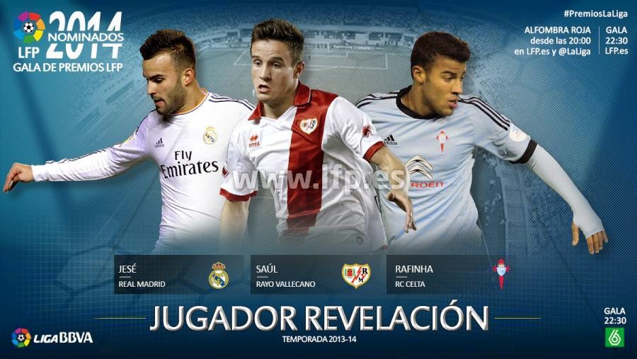 Agencia Nuevas Dimensiones Mejores jugadores revelación 1314