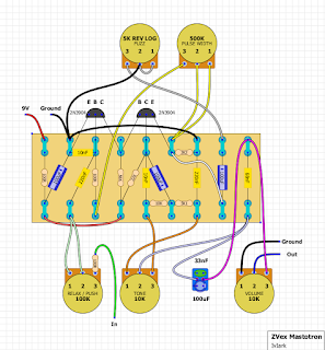 StompBoXed - The Guitar Pedal Builders Repository: ZVex Mastotron