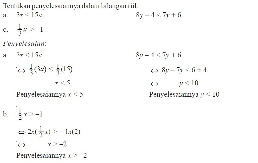 Pengertian dan Contoh Soal Pertidaksamaan Linear Satu Variabel (PTLSV