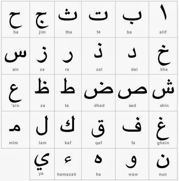 arabic professional translation