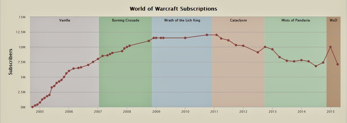 SL Newser Other Grids, MMOs, and Games Gaming News Steam Suddenly jpg (1208x430)