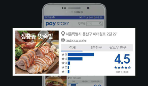 Samsung Pay Story