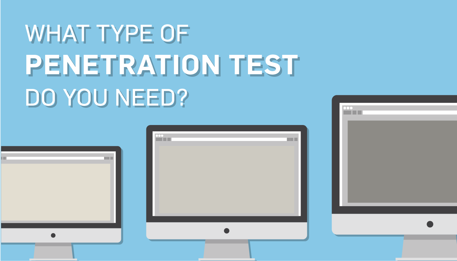 Types of Testing The What, The Why, and The How
