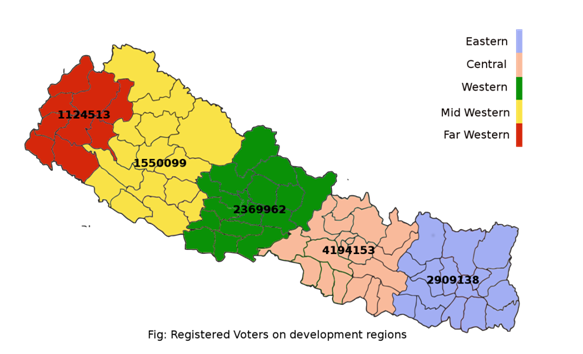 Map Of Nepal With 5 Development Regions We, Our Community And Nation - Questions And Solutions