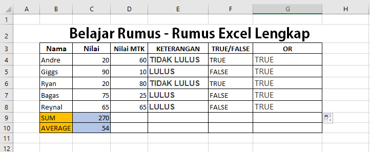 Kumpulan Rumus-rumus Dalam Microsoft Excel - Meteran s