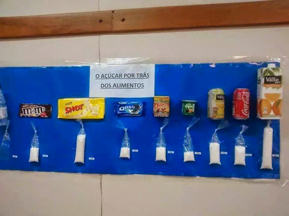 Tabela Quantidade De Açucar Nos Alimentos - ZULEDU