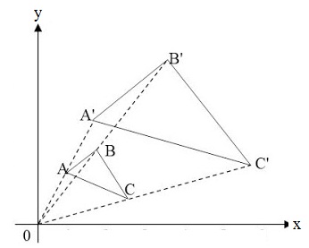 Geometri Transformasi Dilatasi Madematika