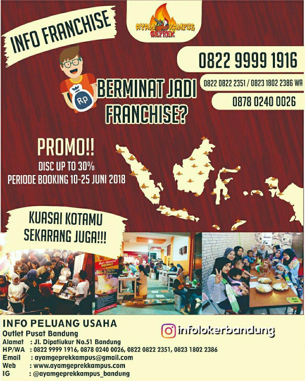 Info Peluang Usaha Frenchise Ayam Geprek Kampus Info Lowongan Kerja Bandung Jawa Barat Terbaru 2020