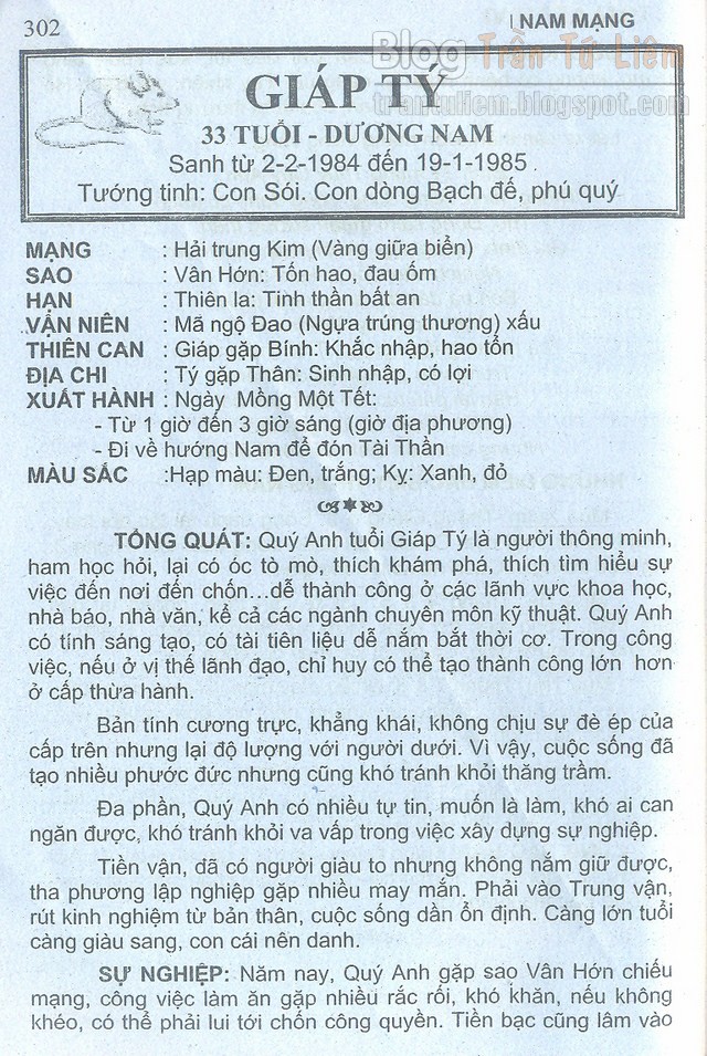 TỬ VI TUỔI GIÁP TÝ 1984 NĂM 2016 BÍNH THÂN TỬ VI TUỔI GIÁP TÝ 1984 NĂM 2016 BÍNH THÂN