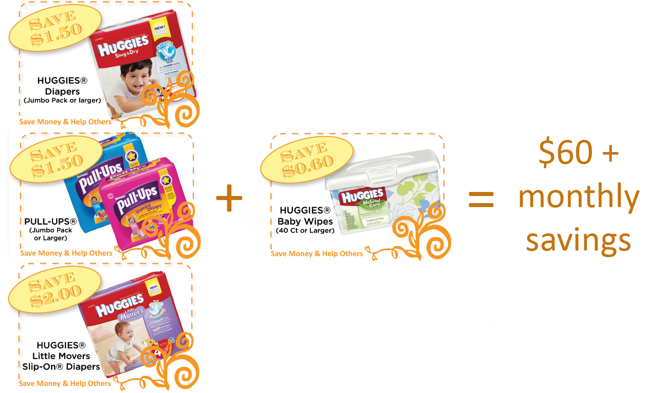 Huggies Coupons May 2013 Print Daily From Common Kindness