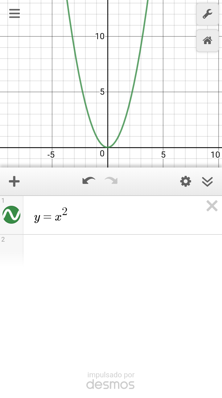 Caja de herramientas TIC para 2º ESO DESMOS CALCULADORA GRÁFICA