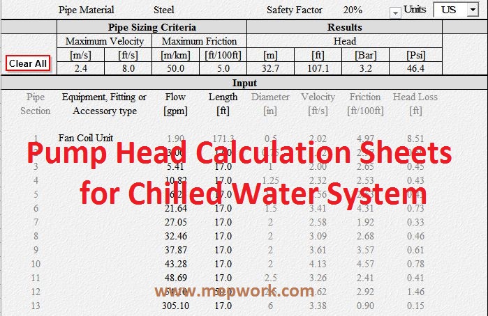 dekorere Opmærksomhed hældning Pump Head Calculation Sheet for Chilled Water Systems