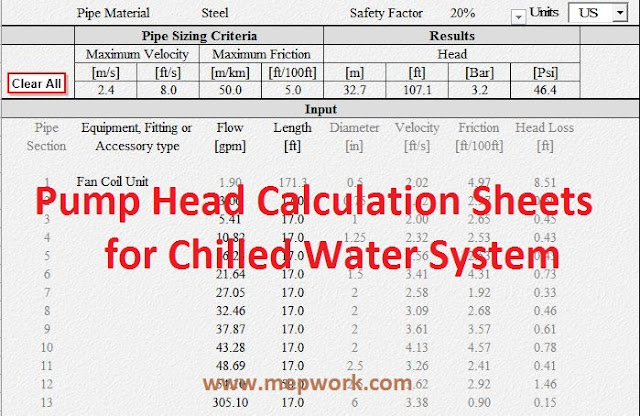 Pump Head Calculation Sheets for Chilled Water System