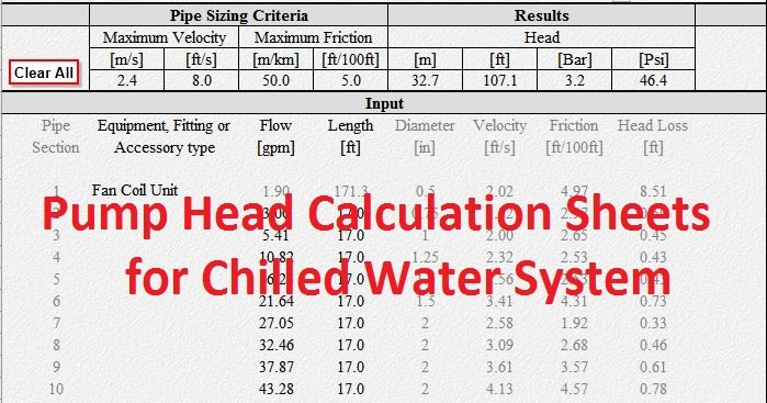 contrabando sello Premedicación Pump Head Calculation Sheet for Chilled Water Systems