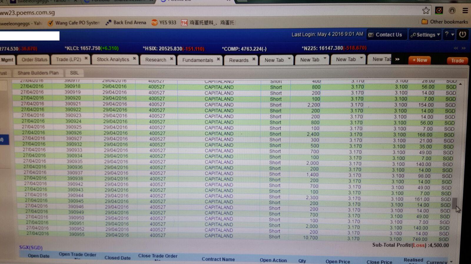 Stock Market BestKept Secrets Rotational Stocks A Basket of Stocks